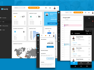 Soniq dashboard