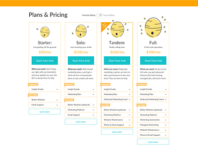 Plans Page