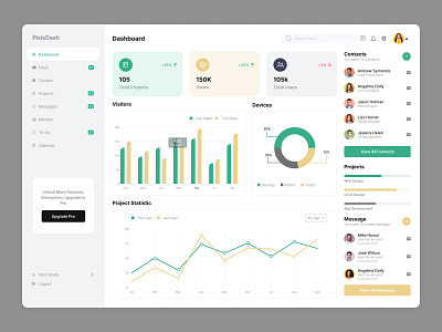 Modern Dashboard UI Design