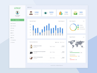 Minimal Dashboard UI Design admin admintemplate clean dashboard ecommerce minimal ui ux