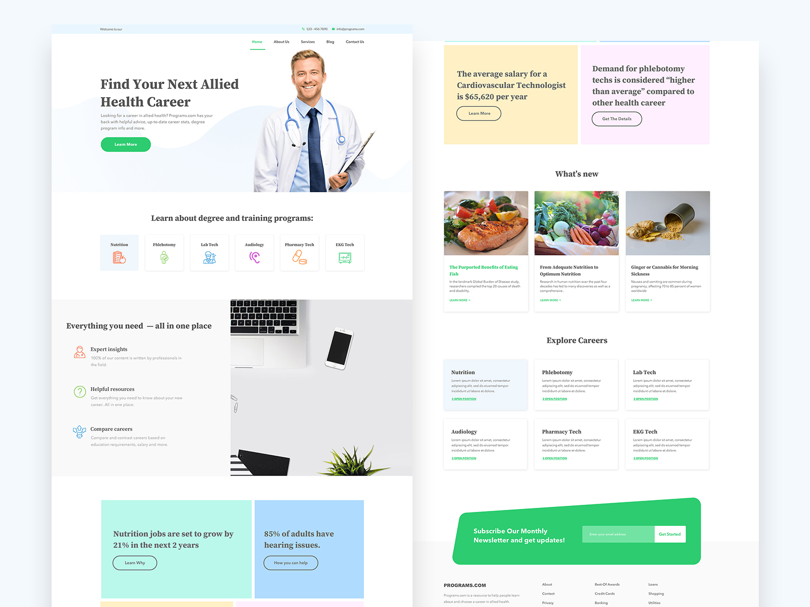 Health Career Website Design by Imran Hossain on Dribbble