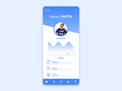 Daily UI Challenge #006