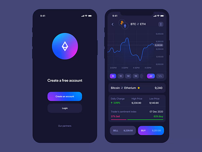 Cryptocurrency application app application bitcoin blockchain clean crypto crypto wallet cryptocurrency design ethereum finance interface ios mobile money trading trading app ui ux wallet