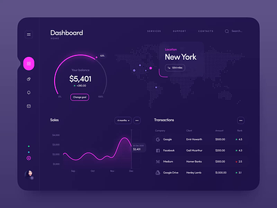 Dashboard | Changing color theme clean color change color picker colors dark dashboad design finance fintech graphic interface services statistic ui ux