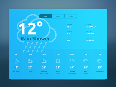 Weather App app application ui weather