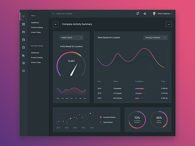 Dashboard Web App