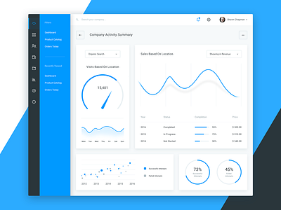 Dashboard Web App (Light Theme) admin administration chart charts dashboard data graph interface panel ui visualization