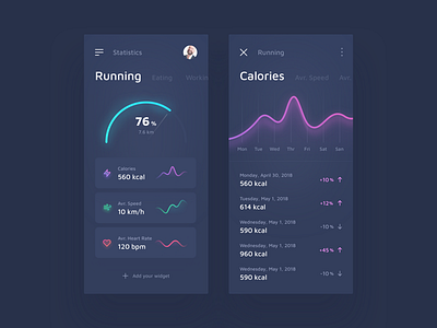 Fitness tracker app clean dark fitness graph mobile run stat tracker ui uiux ux