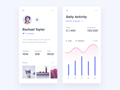 Daily Activity app clean graph mobile profile statistics ui ux