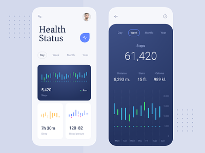 Health App app application blood clean dashboard design fitness graph health minimal mobile sleep status statusbar steps ui ux