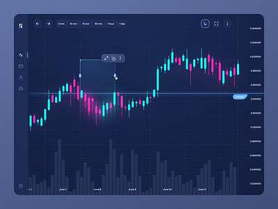 Trade Platform