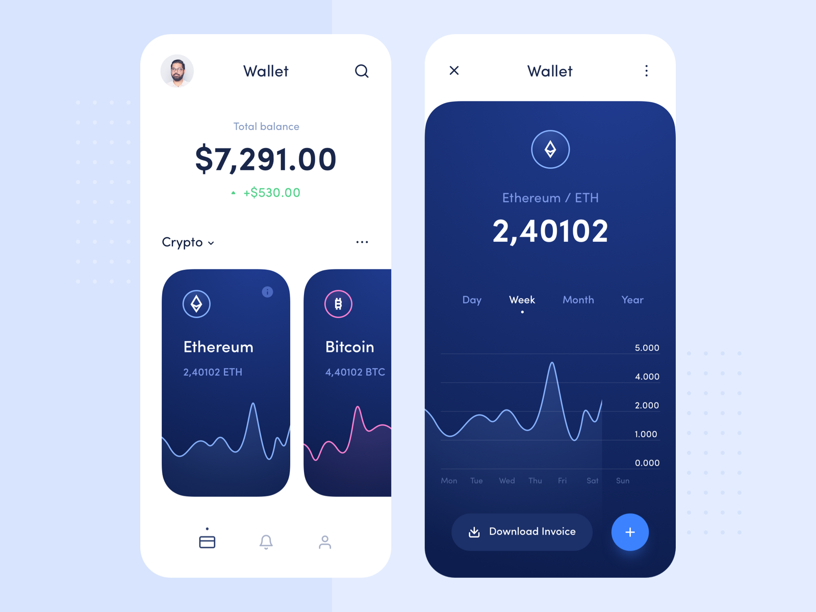 Какое приложение лучше wallet или кошелек