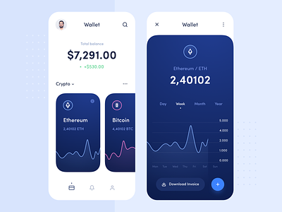 Wallet app application bitcoin blue btc clean coin crypto currency dashboad ethereum finance interface material mobile money payment ui ux wallet