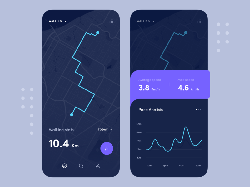 Activity Status by Alex Arutuynov on Dribbble