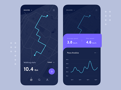 Activity Status analitycs app application blue clean dark design graph graphic interface map mobile pace road statistic stats track ui ux walk
