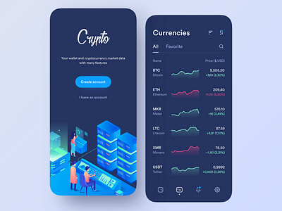 Crypto app