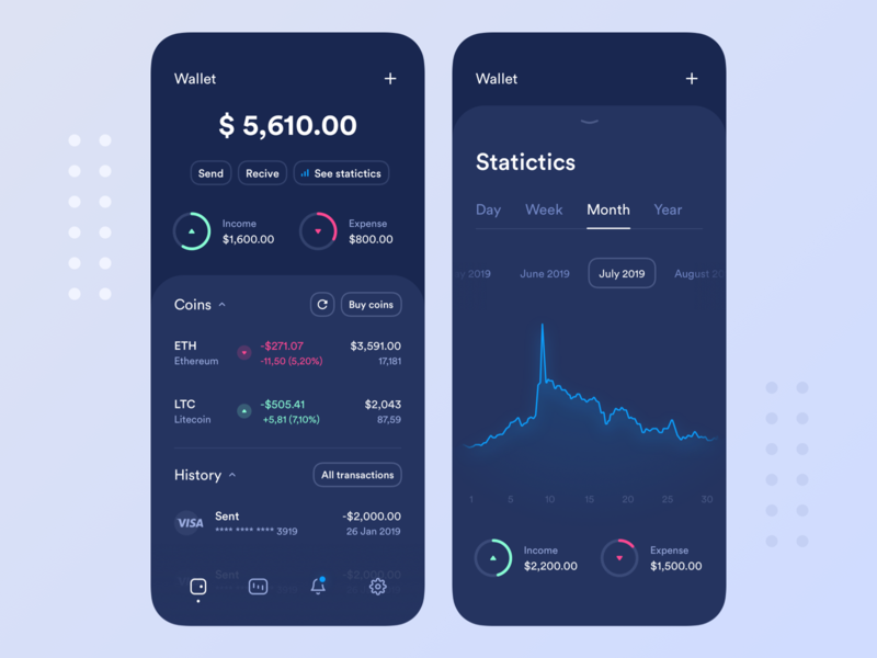 Cryptocurrency App by Purrweb UX on Dribbble