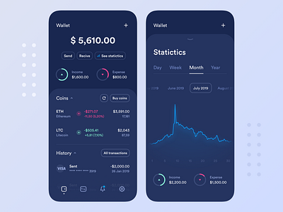 Crypto app wallet app application blue clean coin crypto cryptocurrency dark design graph interface ios minimal mobile money statistic stats ui ux wallet