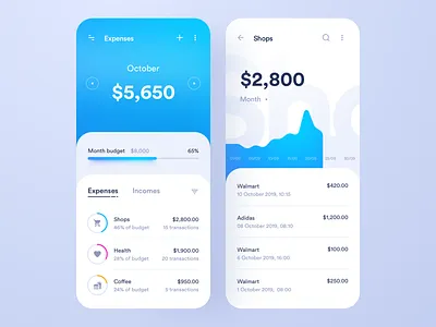 Budget Expenses accounting app application banking blue budget design expenses finance income interface money payment spending stats tracker transition ui ux wallet