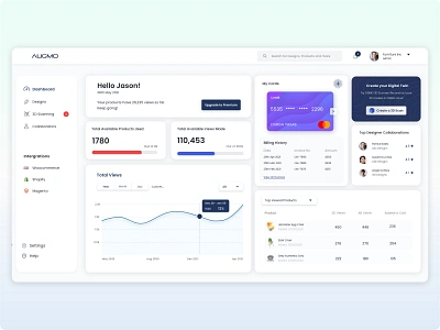 Augmo Dashboard Concept augmentedreality dashboad dashboard ui design ecommerce magento shopify ui uidesign uiux ux uxdesign woocommerce