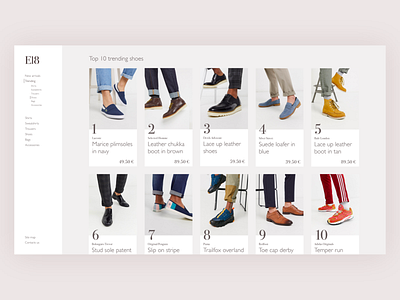 El18 - Trending chart clothing daily 100 challenge dailyui dailyui69 dailyuichallenge elegant flatdesign minimal online shop shoes shop simple trending ui uiux ux