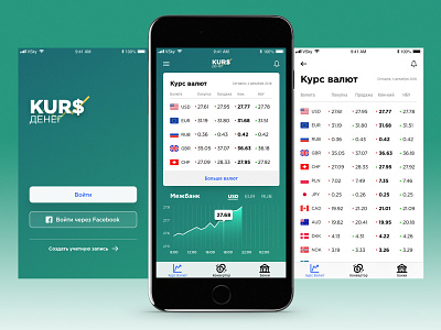 Currency Exchange App KURS.com.ua design ios mobile app ui user interface ux