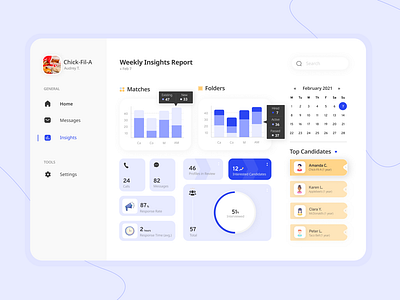 Landed | Employer Dashboard to Track Hires