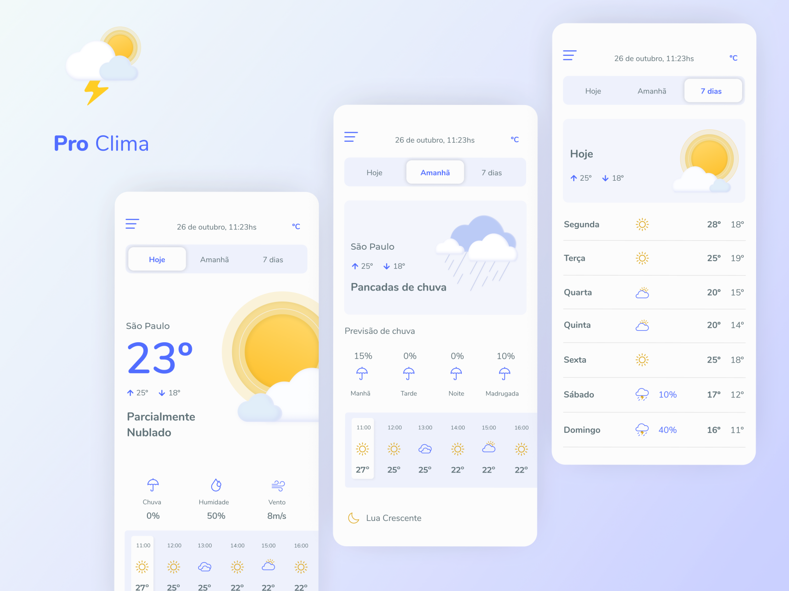 forecast-app-by-elaine-guedes-on-dribbble