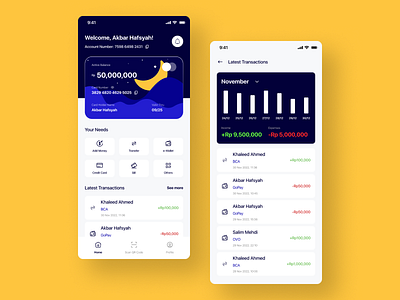 O-Bank, Your Digital Bank