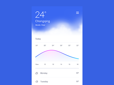 Weather UI app blue cloud weather