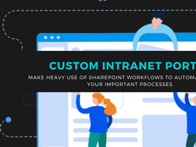 Custom Intranet Portal custom intranet portal intranet intranet portal