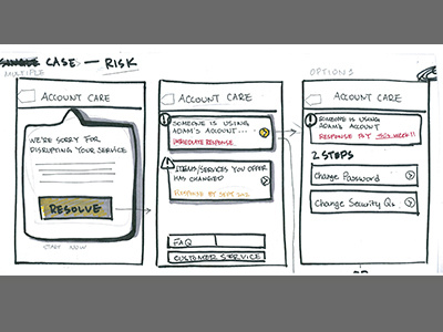Quick wireframes for mobile app app interface mobile paypal quick sharpie simple sketch ux wireframe