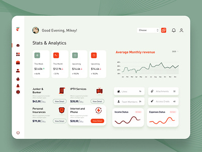 Dashboard dashboard design figma ui ux