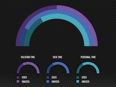 Half Moon Diagram diagram texture user interface ui