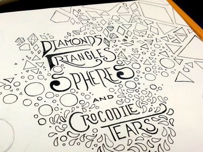 Crocodile Tears hand drawn ink type typography