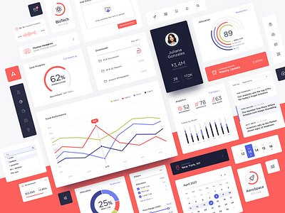 Fintech Financial Investment App Dashboard app branding daily ui dailyui dashboard data visualization design fintech flat icon icons illustration infographic mobile ui ux vector web web design website