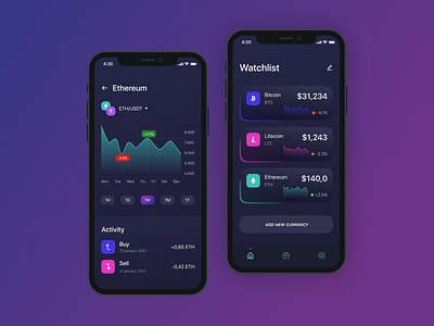 Mobile application for tracking cryptocurrency