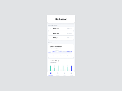 Fitness App Tracker — Dasboard app charts dashboard design digital fitness habit mobile responsive ui ux visual white workout