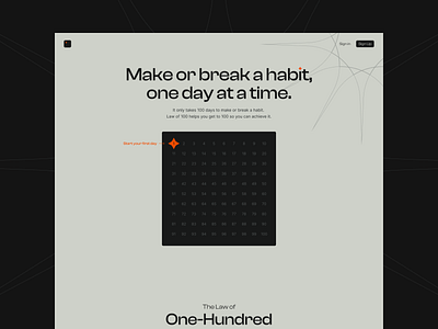 Law of 100 — Create a habit