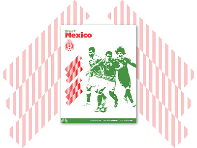 World Cup 2018 // Mexico 2018 chicarito football guillermo ochoa illustration javier hernandez mexico poster russia soccer sports world cup
