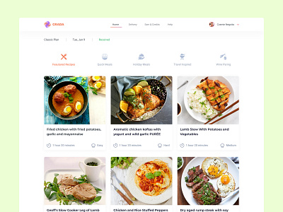 Featured Recipes