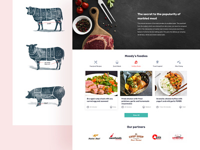 Meat Shop beef butcher shop cooking food foodie market meal meat mvp pork recipe ui design user inteface ux design web