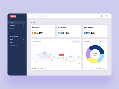 Dashboard – Finance & Taxes balance chart colorful dashboad finance finance app navigation menu search bar taxes toolbar ui design user inteface ux design wallet web