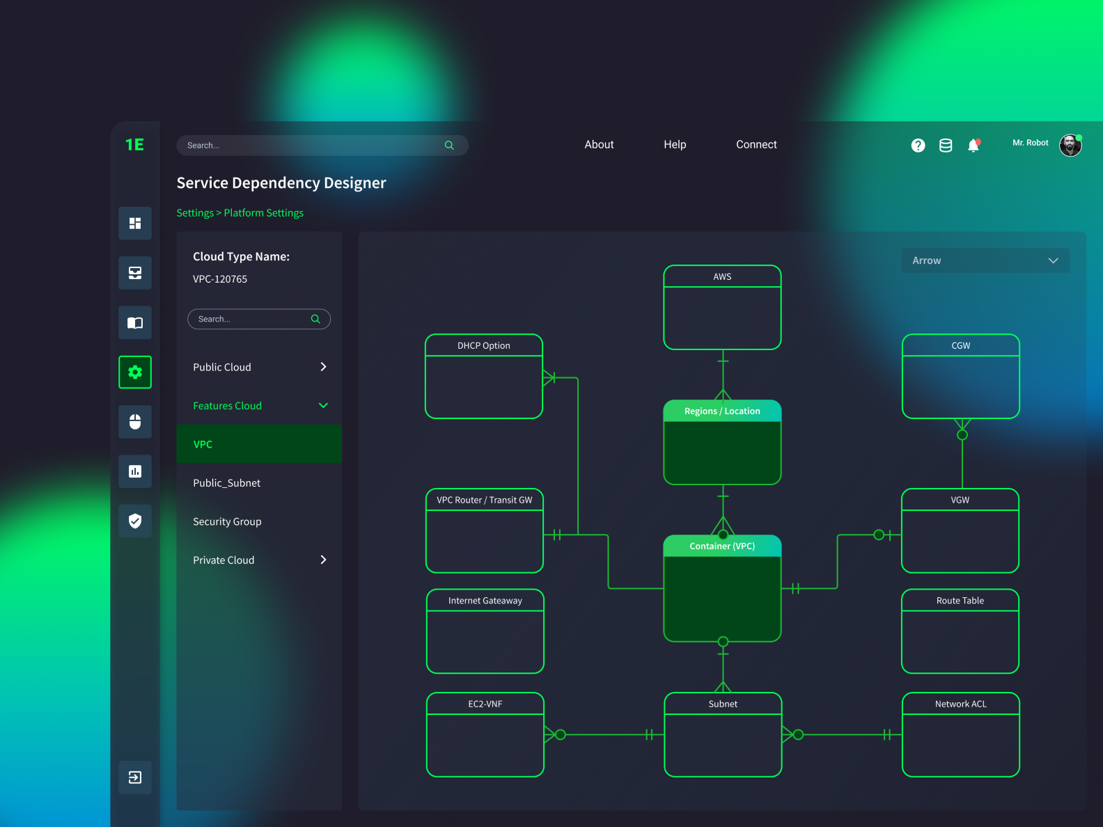 Cloud Service Builder Glassmorphism by Aedes on Dribbble