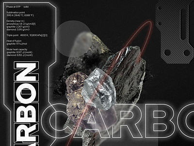 #1/118 CARBON 1118 carbon element graphite periodic periodic table