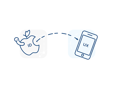 From Branding to UX article illustration medium ux