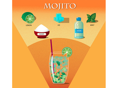 mojito adobe illustrator cool design illustration ingredients mojito summertime vector vibe