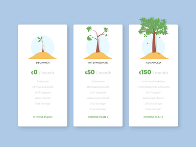 #DailyUI - Day 30 - Pricing