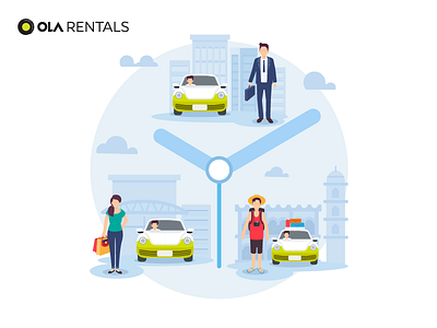 Ola Rentals Walkthrough Screen bangalore cabs car city ola outstation people rentals walkthrough