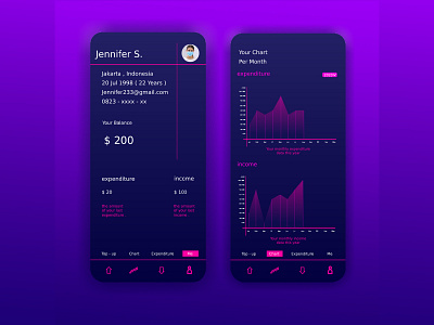 App design POV Money